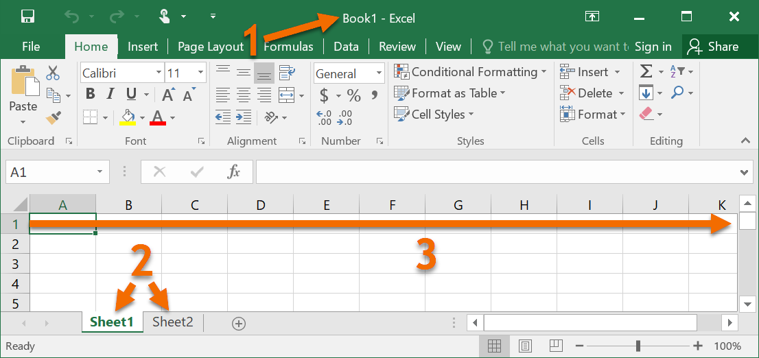 Where FME terminology fits in Excel